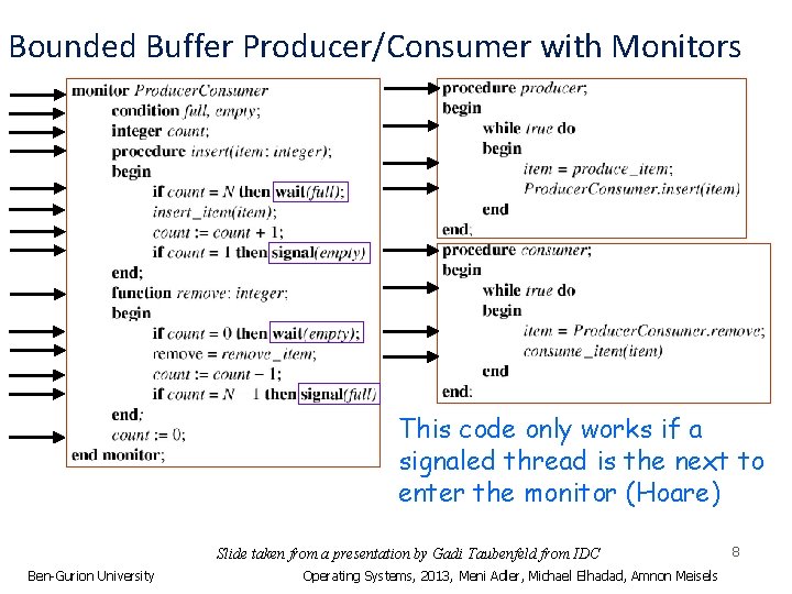 Bounded Buffer Producer/Consumer with Monitors This code only works if a signaled thread is