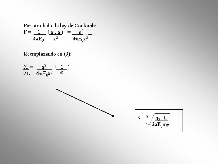 Por otro lado, la ley de Coulomb: F= 1 (q. q) = q 2__ Por otro lado, la ley de Coulomb: F= 1 (q. q) = q 2__