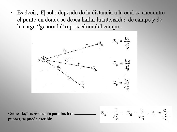 • Es decir, |E| solo depende de la distancia a la cual se • Es decir, |E| solo depende de la distancia a la cual se