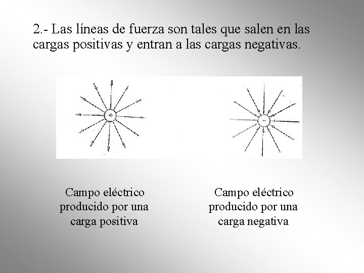 2. - Las líneas de fuerza son tales que salen en las cargas positivas 2. - Las líneas de fuerza son tales que salen en las cargas positivas