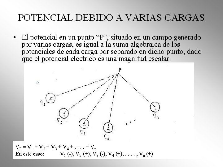 POTENCIAL DEBIDO A VARIAS CARGAS • El potencial en un punto “P”, situado en POTENCIAL DEBIDO A VARIAS CARGAS • El potencial en un punto “P”, situado en