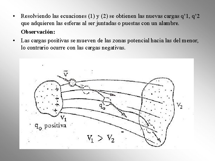 • Resolviendo las ecuaciones (1) y (2) se obtienen las nuevas cargas q’ • Resolviendo las ecuaciones (1) y (2) se obtienen las nuevas cargas q’