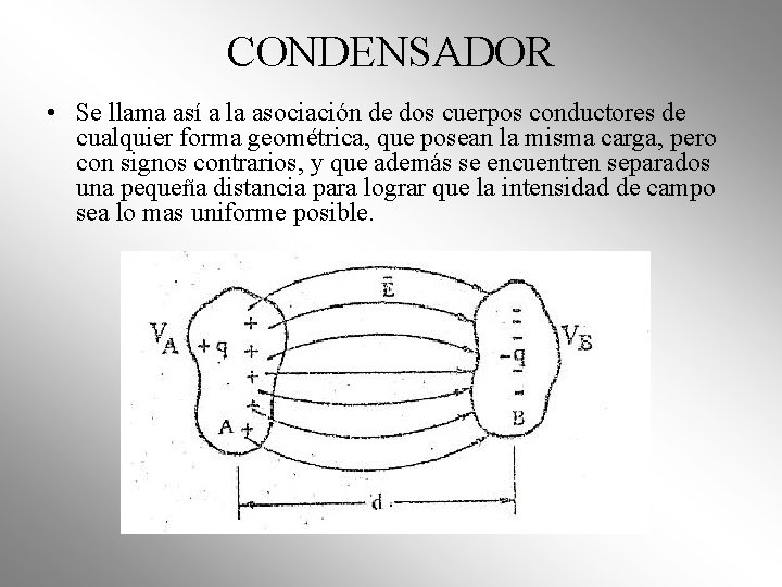 CONDENSADOR • Se llama así a la asociación de dos cuerpos conductores de cualquier CONDENSADOR • Se llama así a la asociación de dos cuerpos conductores de cualquier