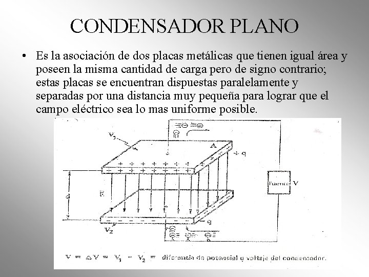 CONDENSADOR PLANO • Es la asociación de dos placas metálicas que tienen igual área CONDENSADOR PLANO • Es la asociación de dos placas metálicas que tienen igual área