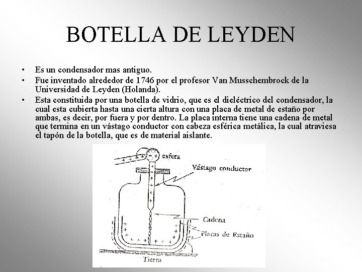 BOTELLA DE LEYDEN • • • Es un condensador mas antiguo. Fue inventado alrededor BOTELLA DE LEYDEN • • • Es un condensador mas antiguo. Fue inventado alrededor