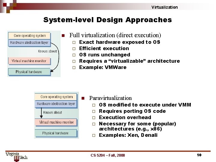 Virtualization System-level Design Approaches n Full virtualization (direct execution) ¨ ¨ ¨ Exact hardware