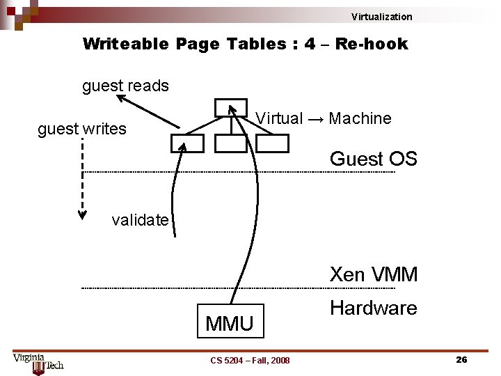 Virtualization Writeable Page Tables : 4 – Re-hook guest reads Virtual → Machine guest