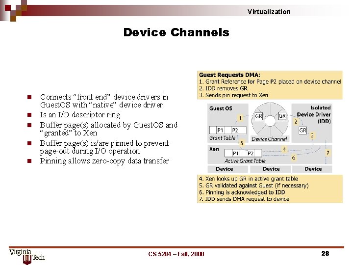 Virtualization Device Channels n n n Connects “front end” device drivers in Guest. OS