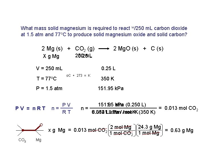 Gas Stoichiometry Moles Liters Of A Gas Stp