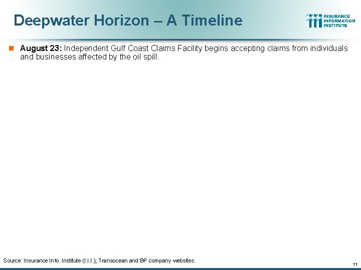 Deepwater Horizon – A Timeline n August 23: Independent Gulf Coast Claims Facility begins