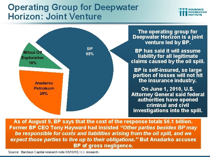 Operating Group for Deepwater Horizon: Joint Venture The operating group for Deepwater Horizon is