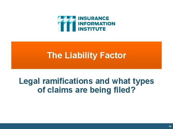 The Liability Factor Legal ramifications and what types of claims are being filed? 36