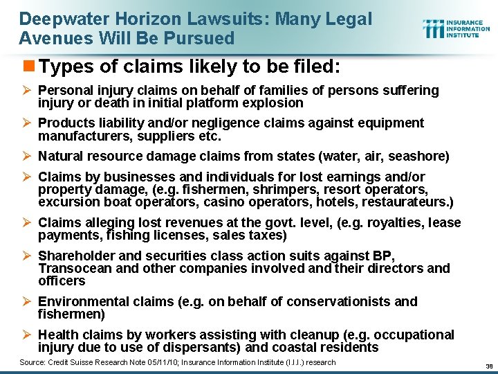 Deepwater Horizon Lawsuits: Many Legal Avenues Will Be Pursued n Types of claims likely