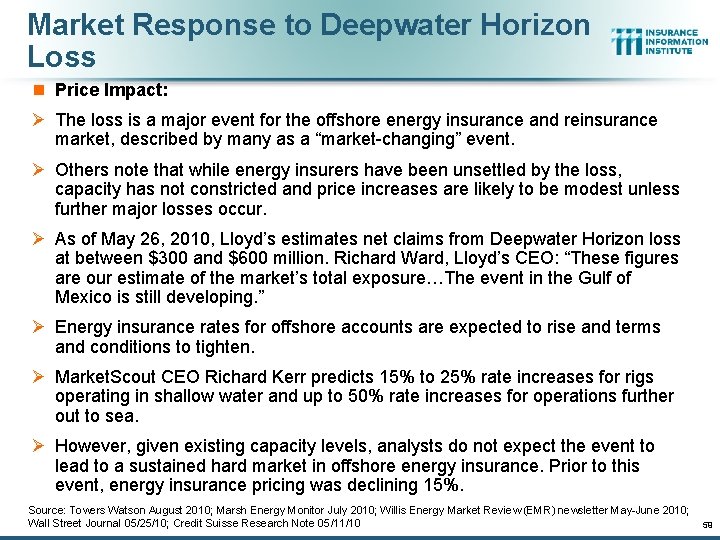 Market Response to Deepwater Horizon Loss n Price Impact: Ø The loss is a