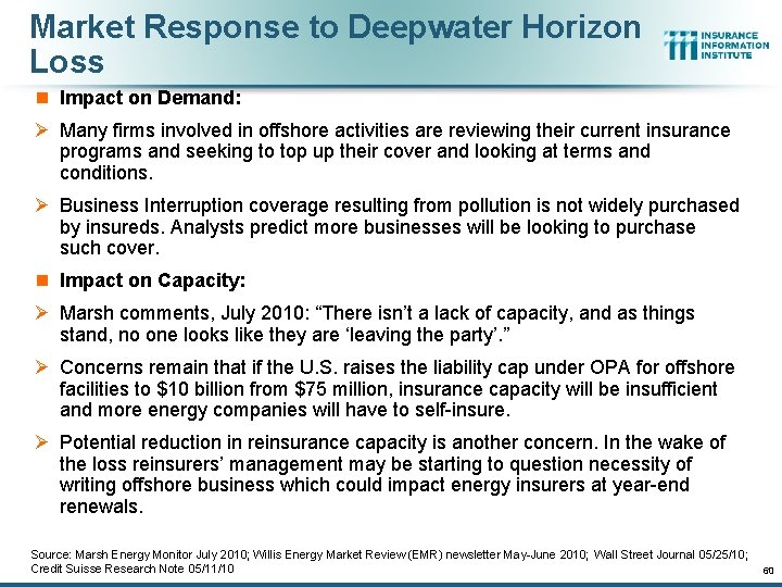 Market Response to Deepwater Horizon Loss n Impact on Demand: Ø Many firms involved