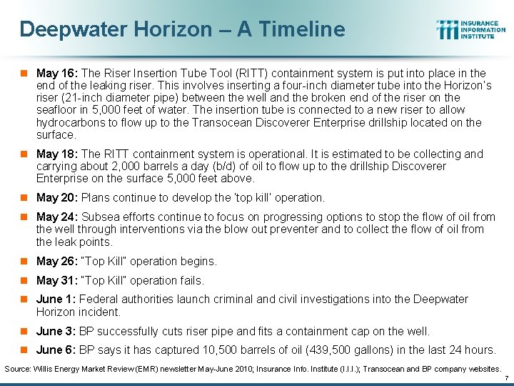 Deepwater Horizon – A Timeline n May 16: The Riser Insertion Tube Tool (RITT)