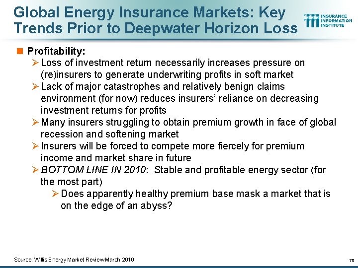Global Energy Insurance Markets: Key Trends Prior to Deepwater Horizon Loss n Profitability: Ø