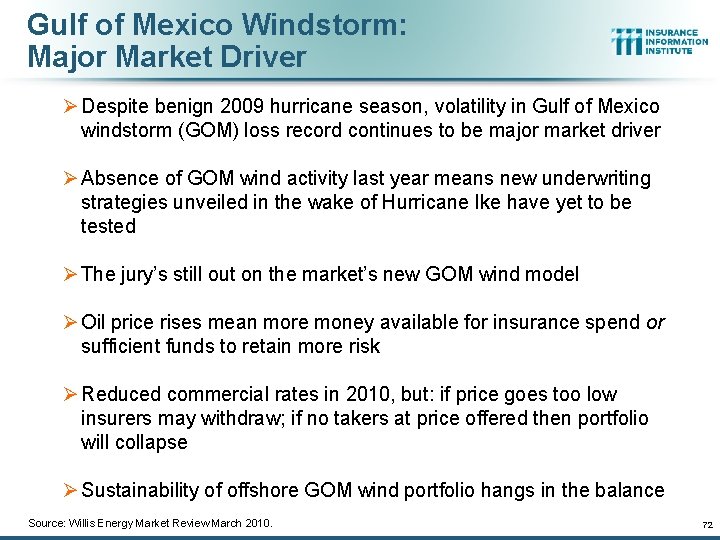 Gulf of Mexico Windstorm: Major Market Driver Ø Despite benign 2009 hurricane season, volatility