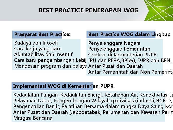 BEST PRACTICE PENERAPAN WOG Prasyarat Best Practice: Best Practice WOG dalam Lingkup Budaya dan