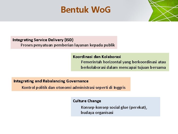 Bentuk Wo. G Integrating Service Delivery (ISD) Proses penyatuan pemberian layanan kepada publik Koordinasi