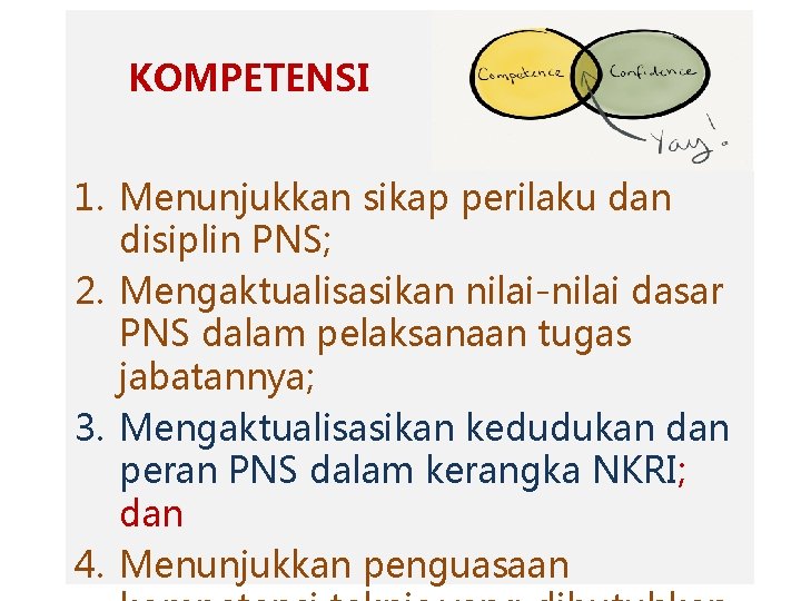 KOMPETENSI 1. Menunjukkan sikap perilaku dan disiplin PNS; 2. Mengaktualisasikan nilai-nilai dasar PNS dalam