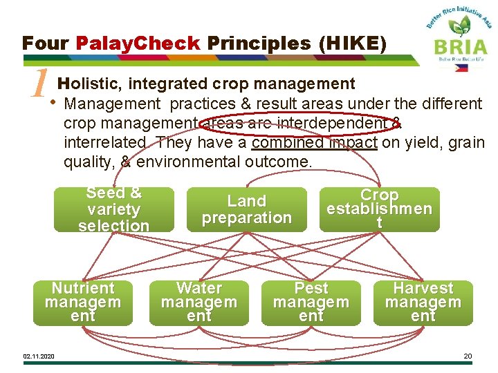 Four Palay. Check Principles (HIKE) 1 • Holistic, integrated crop management Management practices &