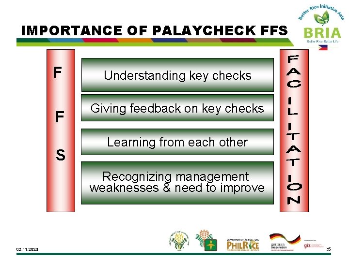 IMPORTANCE OF PALAYCHECK FFS F F S Understanding key checks Giving feedback on key