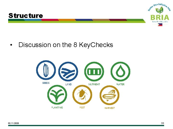 Structure • Discussion on the 8 Key. Checks 02. 11. 2020 33 