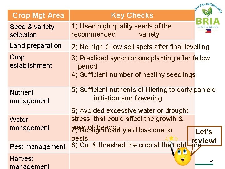 Crop Mgt Area Key Checks Seed & variety selection 1) Used high quality seeds