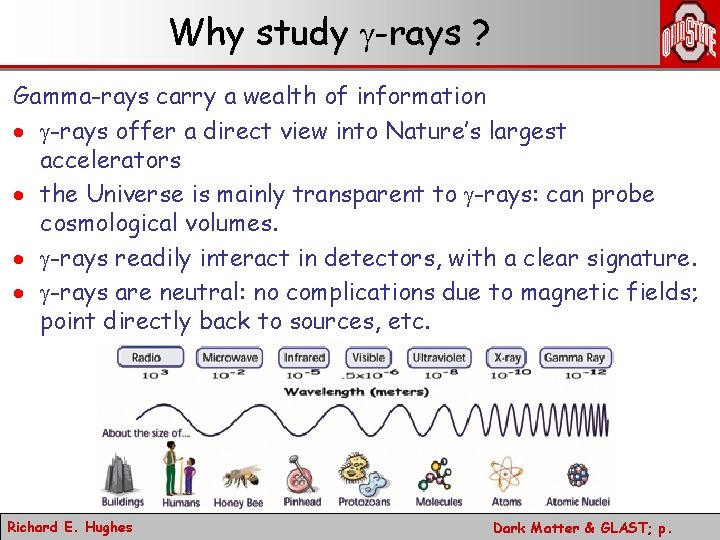 Why study g-rays ? Gamma-rays carry a wealth of information · g-rays offer a