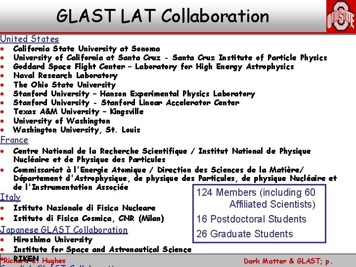 GLAST LAT Collaboration United States · · · · · California State University at