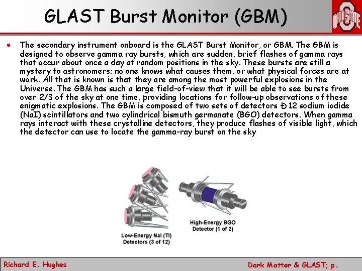 GLAST Burst Monitor (GBM) · The secondary instrument onboard is the GLAST Burst Monitor,