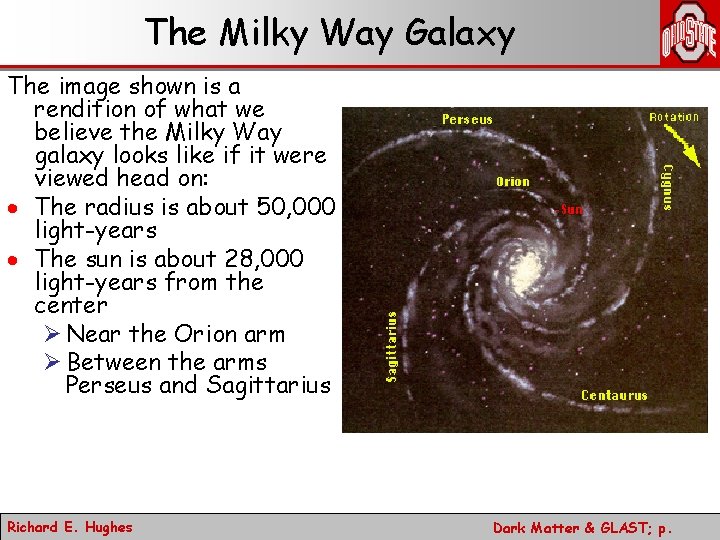 The Milky Way Galaxy The image shown is a rendition of what we believe