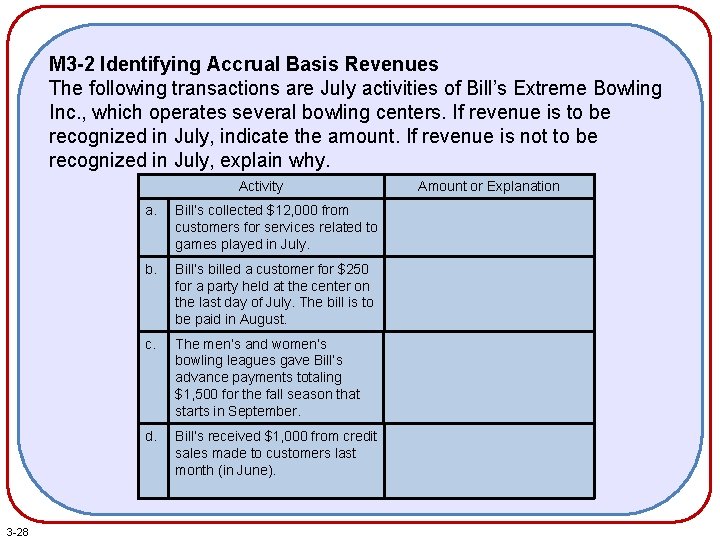 M 3 -2 Identifying Accrual Basis Revenues The following transactions are July activities of