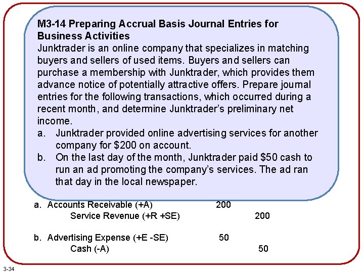 M 3 -14 Preparing Accrual Basis Journal Entries for Business Activities Junktrader is an