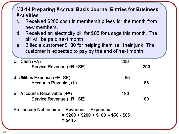 M 3 -14 Preparing Accrual Basis Journal Entries for Business Activities c. Received $200