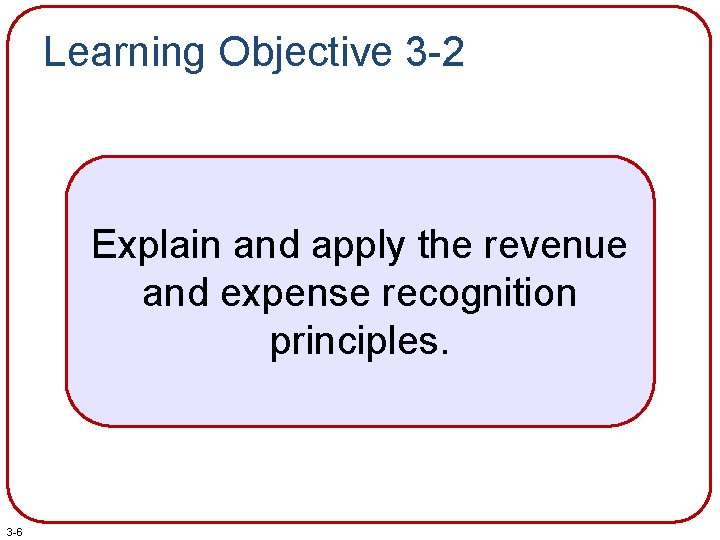 Learning Objective 3 -2 Explain and apply the revenue and expense recognition principles. 3