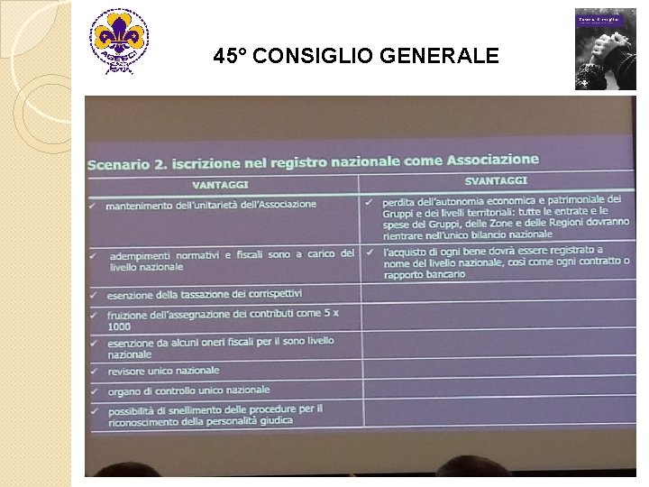 45° CONSIGLIO GENERALE 