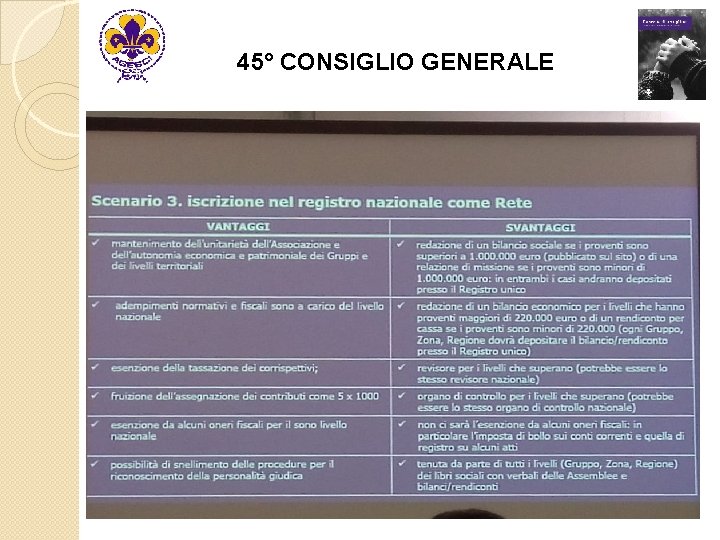 45° CONSIGLIO GENERALE 