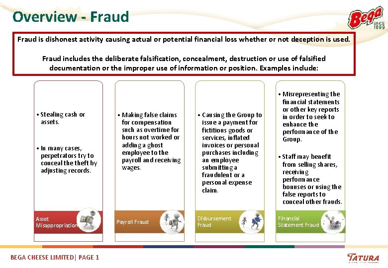 Overview - Fraud is dishonest activity causing actual or potential financial loss whether or