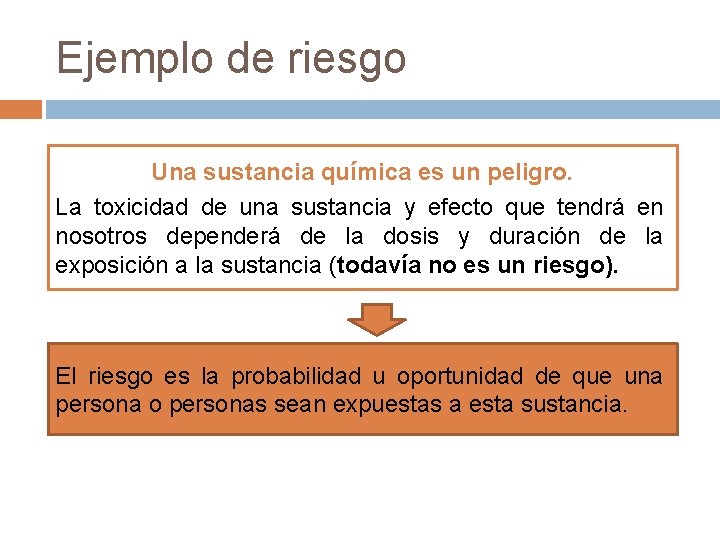 Ejemplo de riesgo Una sustancia química es un peligro. La toxicidad de una sustancia