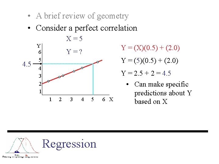  • A brief review of geometry • Consider a perfect correlation X=5 4.