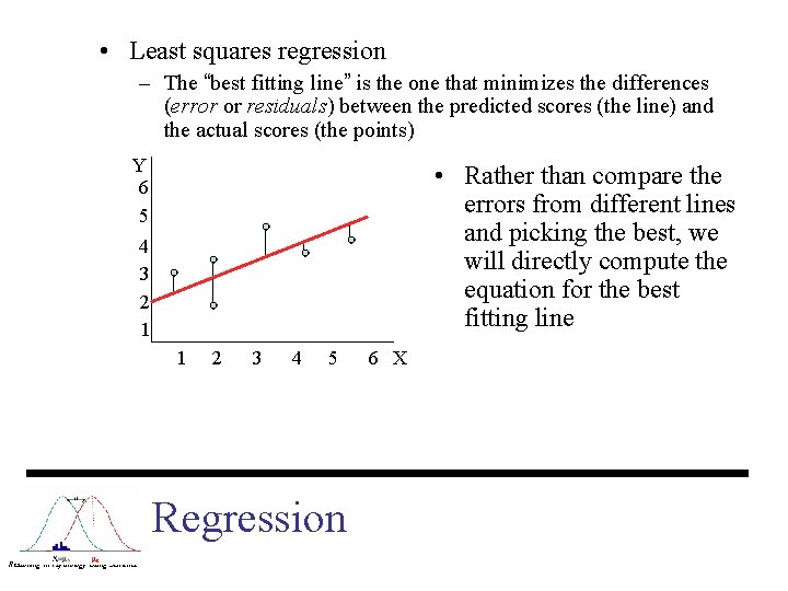  • Least squares regression – The “best fitting line” is the one that
