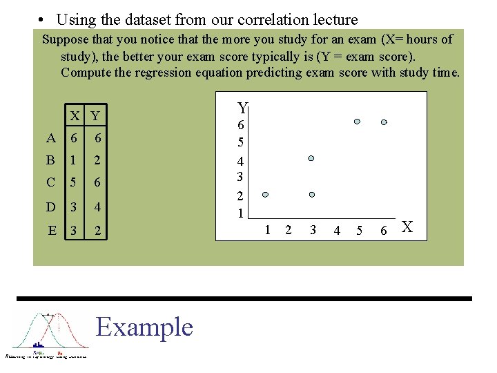  • Using the dataset from our correlation lecture Suppose that you notice that