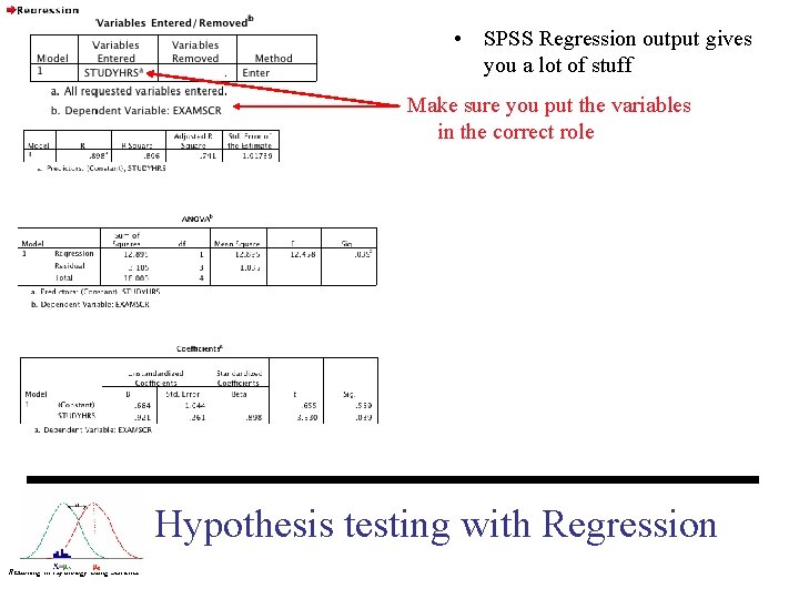  • SPSS Regression output gives you a lot of stuff Make sure you