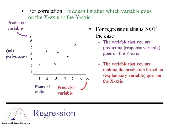  • For correlation: “it doesn’t matter which variable goes on the X-axis or