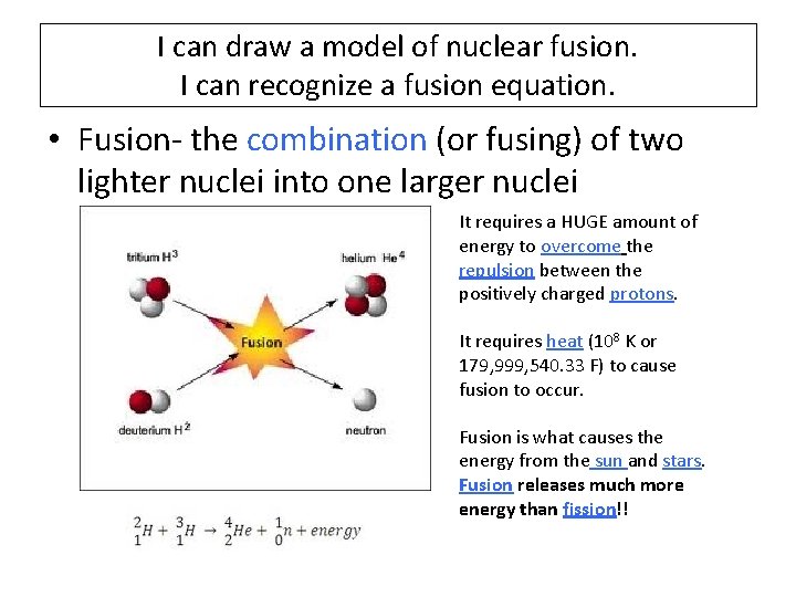 I can draw a model of nuclear fusion. I can recognize a fusion equation.