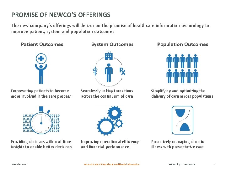 PROMISE OF NEWCO’S OFFERINGS The new company’s offerings will deliver on the promise of