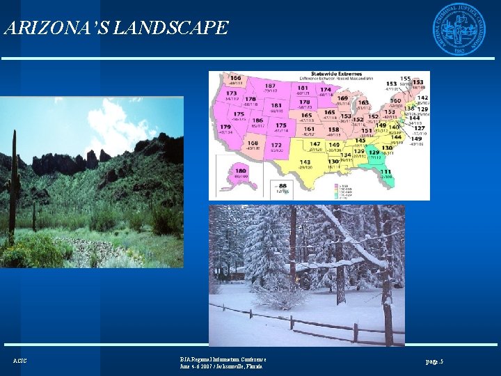 ARIZONA’S LANDSCAPE ACJC BJA Regional Information Conference June 4 -6 2007 / Jacksonville, Florida