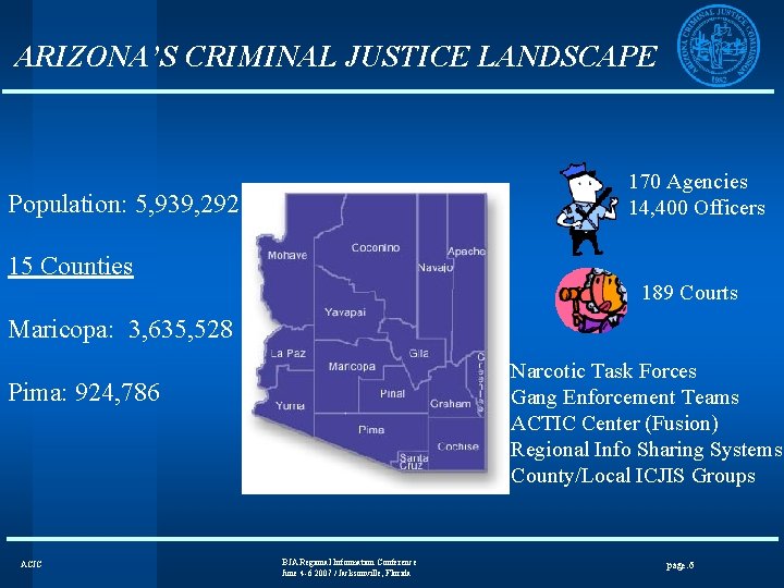 ARIZONA’S CRIMINAL JUSTICE LANDSCAPE 170 Agencies 14, 400 Officers Population: 5, 939, 292 15